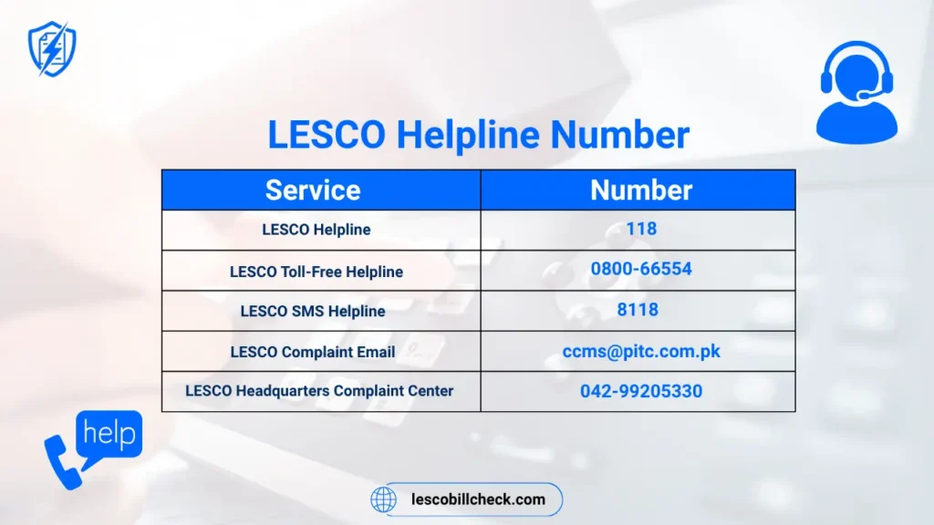 LESCO Helpline Number