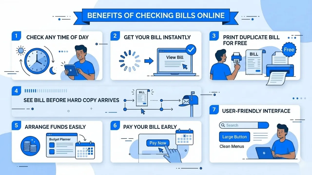 Tips For Lowering Your LESCO Bill