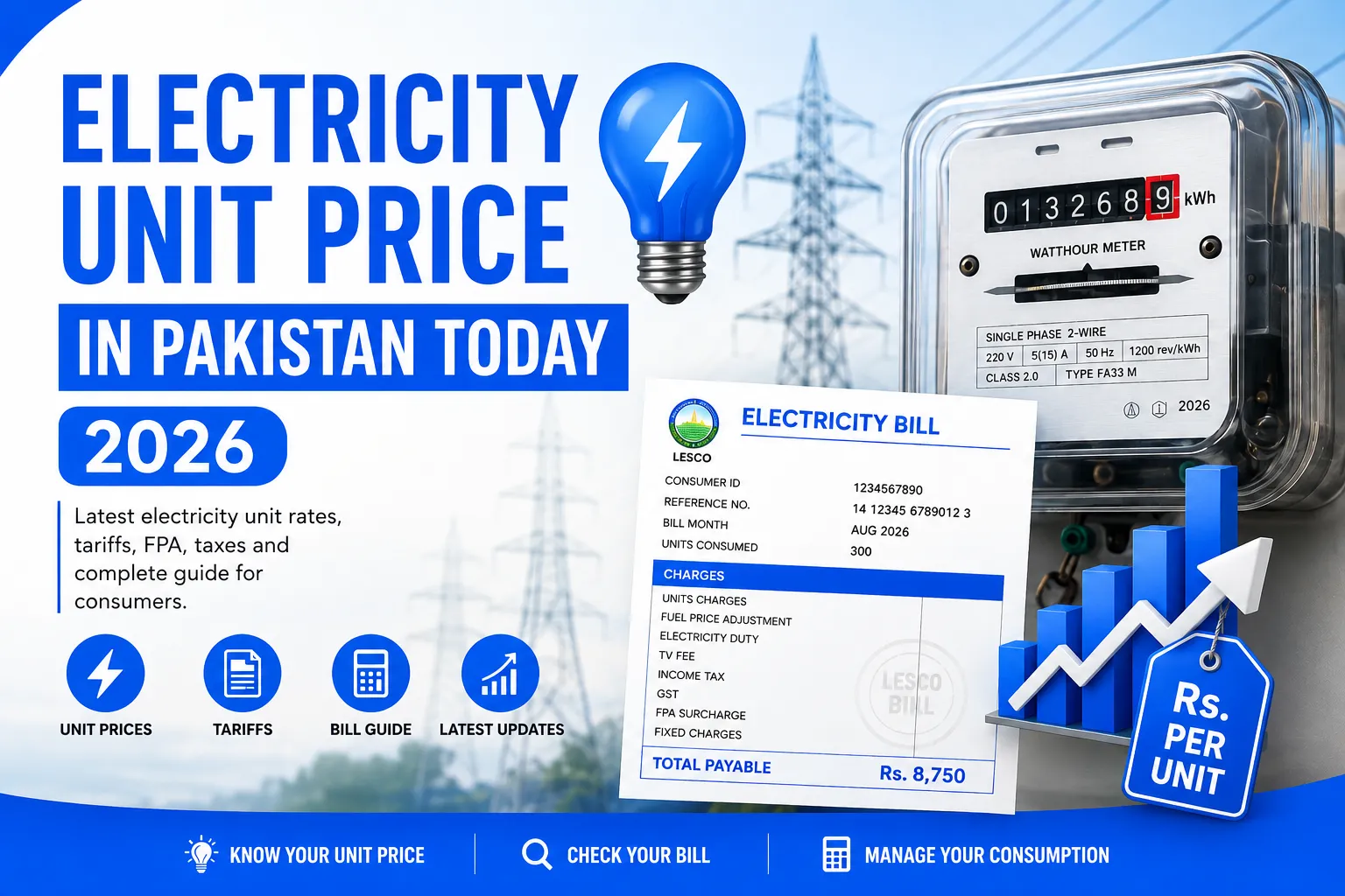 Electricity Unit Price